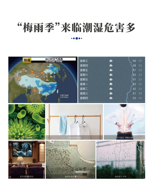 為什么南方比北方潮濕呢？