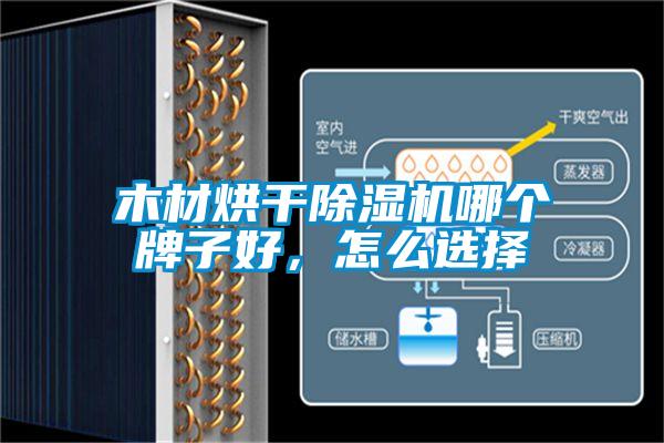 木材烘干除濕機哪個牌子好，怎么選擇