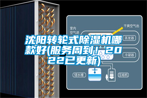 沈陽轉輪式除濕機哪款好(服務周到！2022已更新)